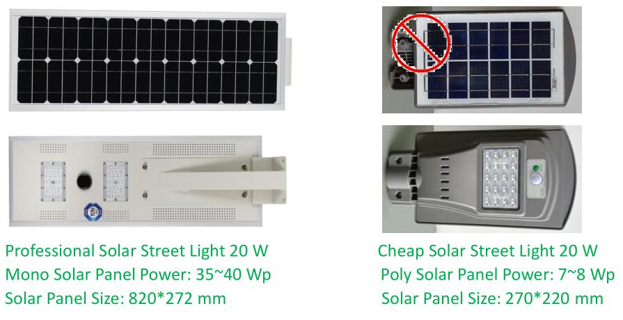 如何选购靠谱的太阳能路灯
