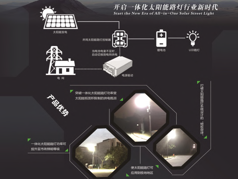 太阳能路灯.png